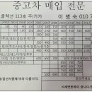 (주) 수원오토컬렉션