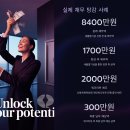 개인회생 신청비용 저렴하게 알아보기