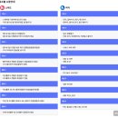 (주)하이약디밸롭먼트코리아 | [서울가볼만한곳] 서울 태릉스케이트장 비용·대여·매점 총정리