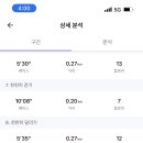 레스트인피자 이미지