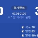 [UEFA Euro 2024 16강전] 루마니아 vs 네덜란드 골장면.gif 이미지