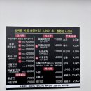 대운한우암소회관 | "대운한우암소회관 제1직영점" | 가성비 한우 맛집 | 김제 금구