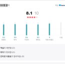 시조식당 이미지