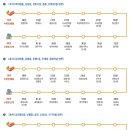 중원청소년수련관 이미지