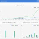 도쿄라멘 3900 이미지
