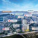 여수산단로 이미지