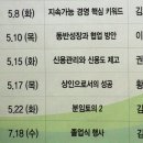 숯골사랑협동조합 이미지