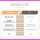 좋은날피부과의원 이미지