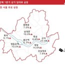 청담부동산공인중개사사무소 이미지