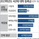 18분 생중계로 국빈 방미 성과 말한 尹...“고마우면 고맙다고 얘기할 줄 알아야”(종합) 이미지