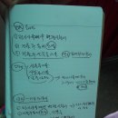 수원연세가정의원 이미지