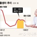 '90년대생 엄마들'이 온다 이미지