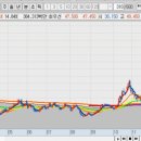 서진약품 이미지