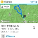 원점 티스토리