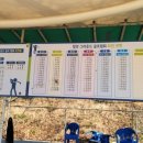 밀양그라운드골프장 이미지