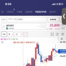 대봉석유 이미지