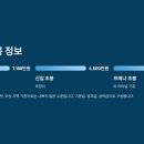 아이앤케이 이미지