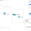 (주)인프라테크윈 이미지