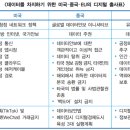 천하통상 이미지