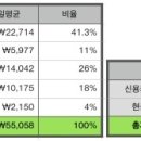 등머울 민박 이미지