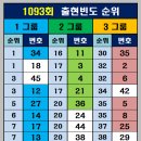 천동로또 이미지