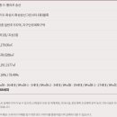 메종드 88 이미지