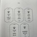 카페도도 - 남양주시 사릉로 11 | 카페도도