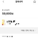 지에스(GS25)신금호점 이미지
