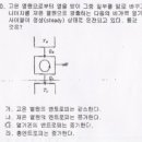 100-1-000009 이미지