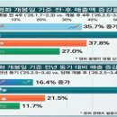 영월-35