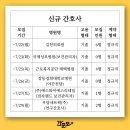 에스와이에스리테일주 이미지