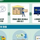 스마일식품 - 포천시 | 스마일식품