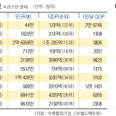 스포투어리즘21