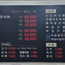장수버섯샤브샤브 네이버블로그