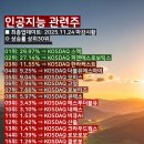 영우피앤에스 네이버블로그