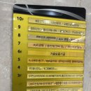 고은세탁 | [후기] 얼굴 경락 처음 받아본 솔직후기😌 | 경락 주의사항 | 결이고은 광주서구점