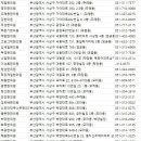 황성윤한의원 네이버블로그