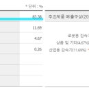 티피씨 이미지