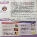 의료법인 성은의료재단 | 30대 여성의 대장내시경 후기(식단, 수클리어산 복용 팁) @하나로의료재단