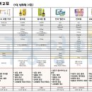 반곡중앙약국 이미지