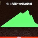 정경디자인