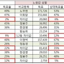 노원갑 이미지