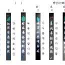종릉재사 | 종인기고문(宗人寄稿文)