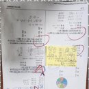 프라임영수학원 이미지