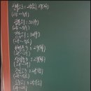 명일동영어학원 6개월 만에 8등급에서 3등급 만든 후기