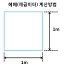 루베 헤베, 계산법과 단위 이미지