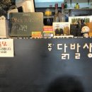 닭발상사