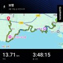 월평약수터 | 제주 올레길 7코스 완주 후기