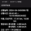 죽교농장 이미지