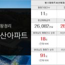 서산테크노밸리공인중개사사무소 이미지